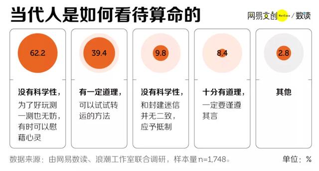 网上明星八字分析一点不准 网上明星八字分析一点不准