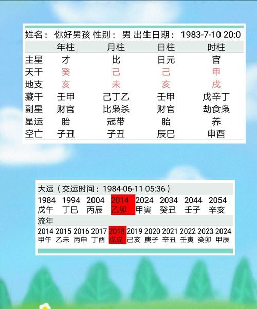 复合结婚的八字大运流年