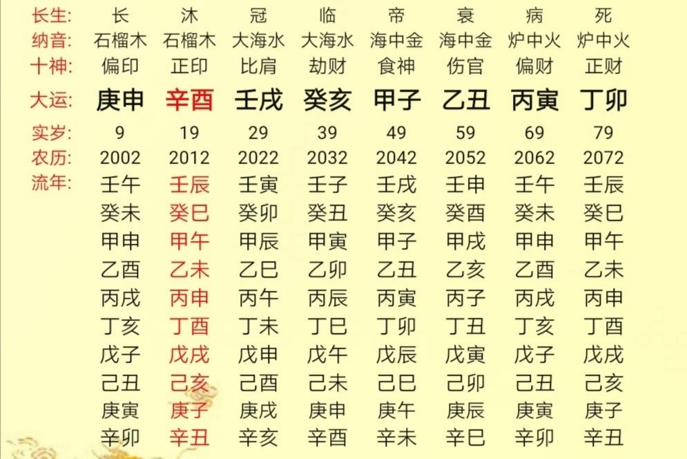 八字揭秘txt免费下载