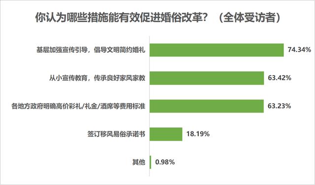 东莞在线八字免费 东莞在线八字免费