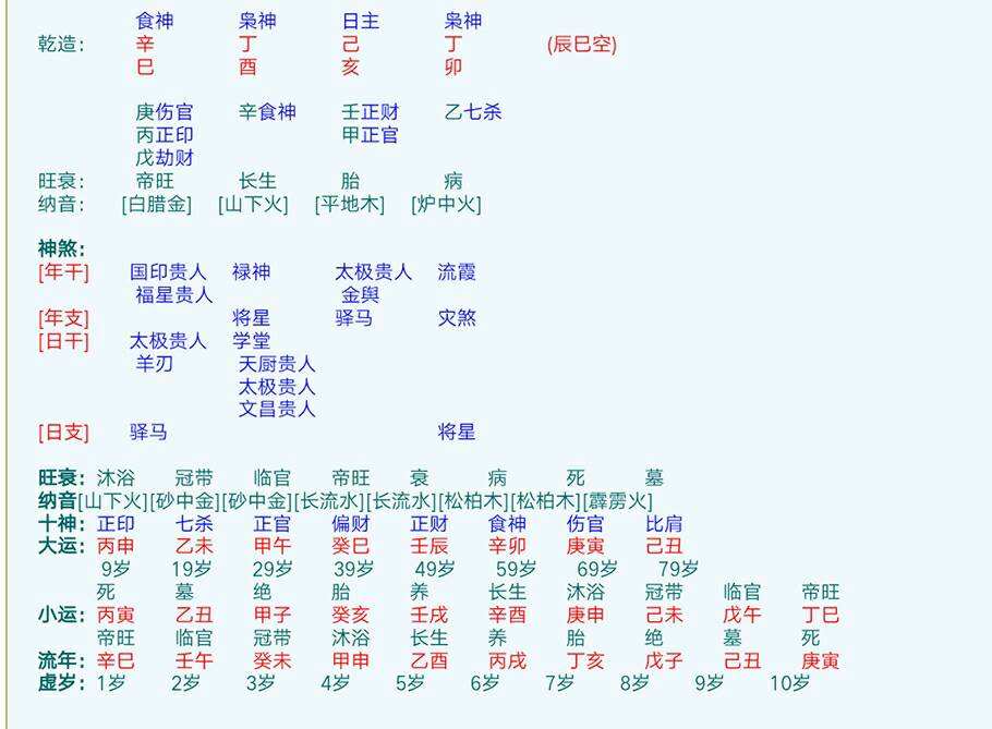 八月属于哪个八字