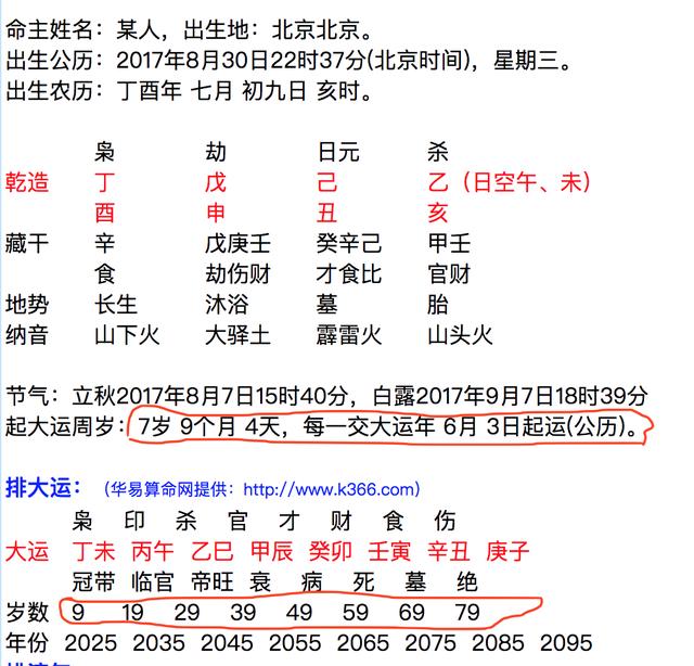 八字排盘网上的大运准吗