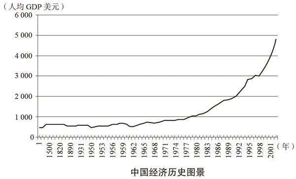 八字软硬在线