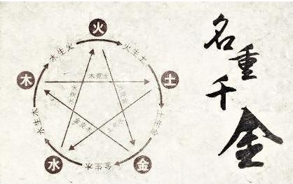 八字喜神用水取名是补金还是补水