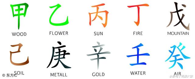 八字行什么运易结婚 八字行什么运易结婚