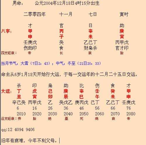 网上查的生辰八字准吗