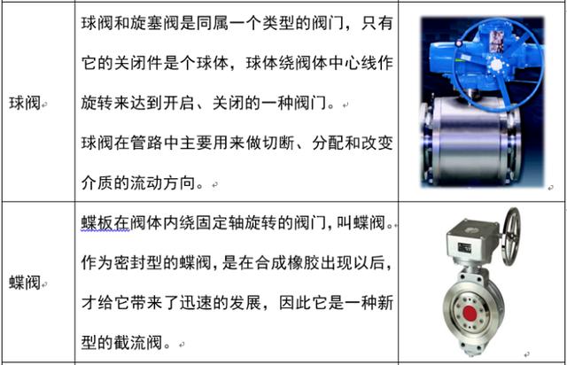 小口径八字封头价格
