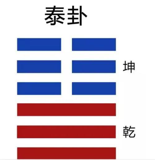 元亨利贞在线八字详批