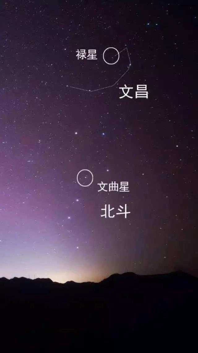 文昌贵人四柱八字 文昌贵人四柱八字