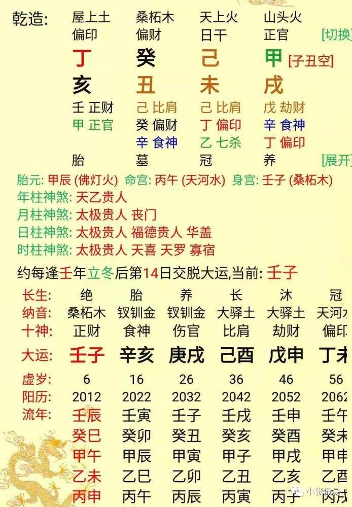 把孩子生辰八字发网上好么