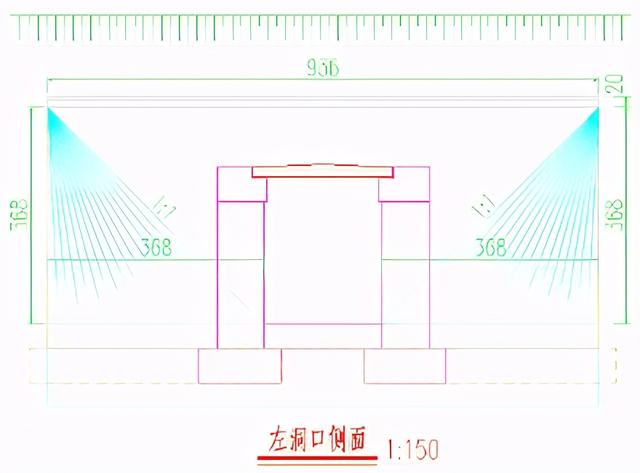八字翼墙体积计算