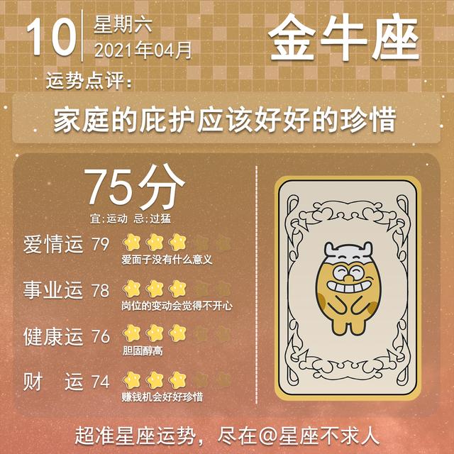 李云天2022年3月14日十二生肖运势