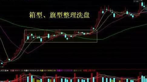 股神八字分析