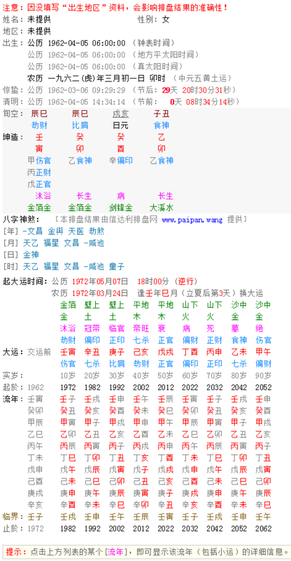 农历2002年四月十六生辰八字
