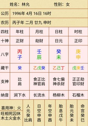 八字看林允感情