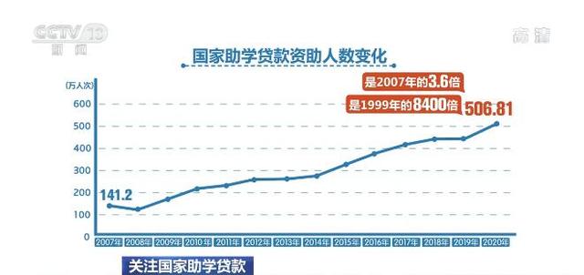 在线算命八字逐年逐月 在线算命八字逐年逐月