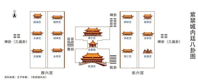 重阳节的八字分析