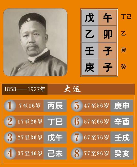 八字中年指多大