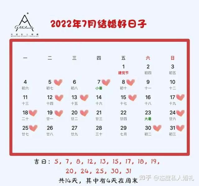 生辰八字看搬公司吉日2022年 生辰八字看搬公司吉日2022年