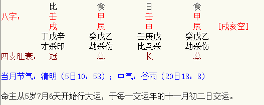 八字纯阳特殊之处