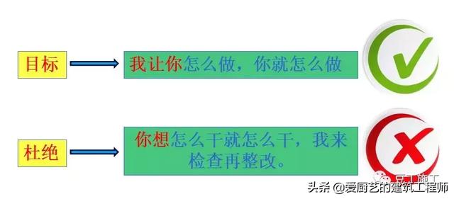 八字墙参数代表的意义 八字墙参数代表的意义