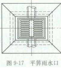 桥八字墙如何计算体积 桥八字墙如何计算体积