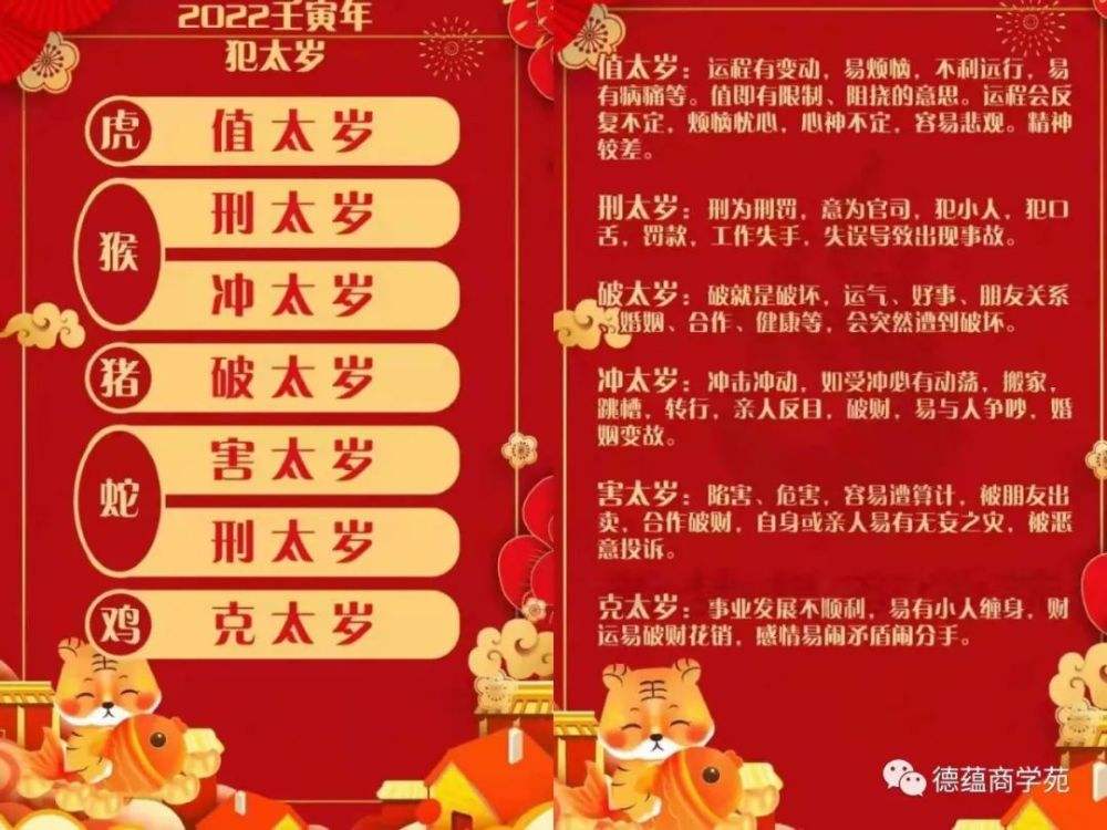 74虎男在2022年的运势
