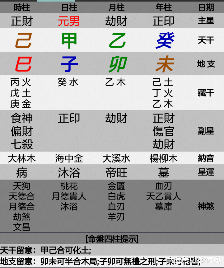 求财富八字成语