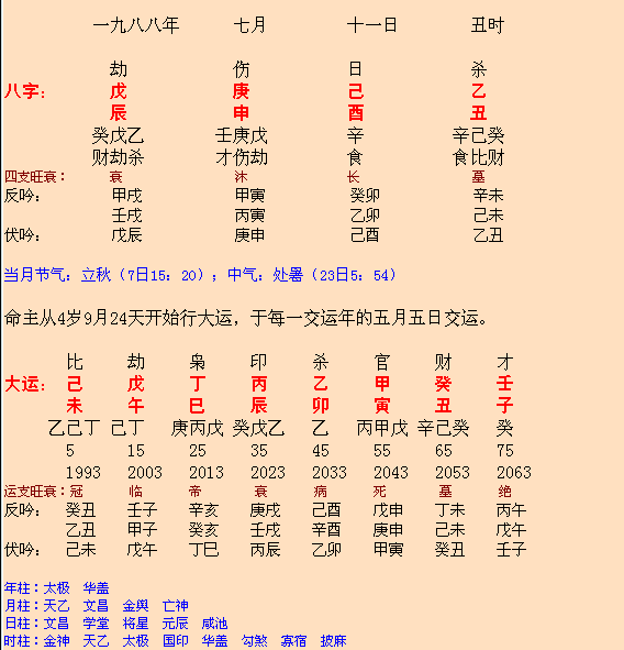 在网上测八字安全么