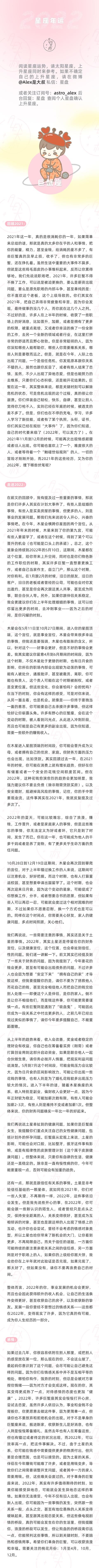 2022运势12星座 2022运势12星座