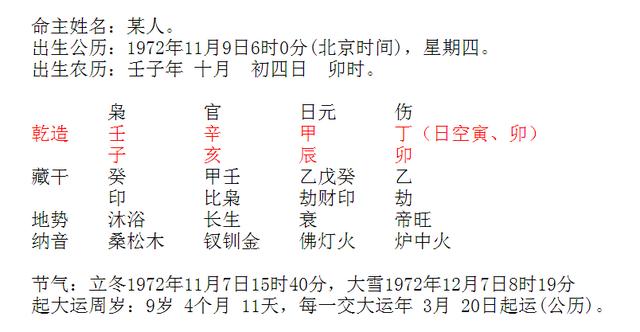 什么八字容易出现精神问题 什么八字容易出现精神问题