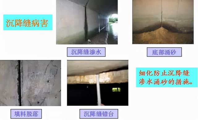 铁路涵洞八字墙图片 铁路涵洞八字墙图片