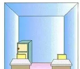 八字办公室财位在哪里图解 八字办公室财位在哪里图解
