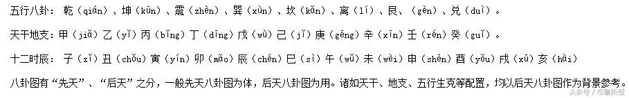 在线查询孩子出生五行八字 在线查询孩子出生五行八字