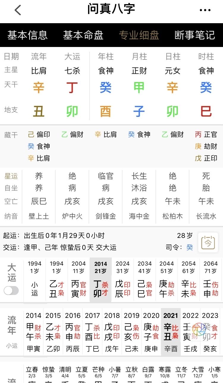 求财富八字成语