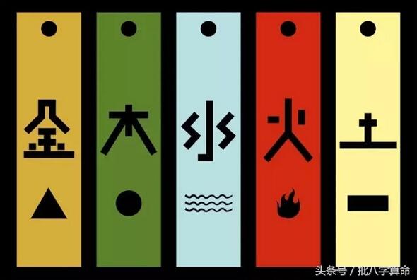 八字喜土用火狗年运行
