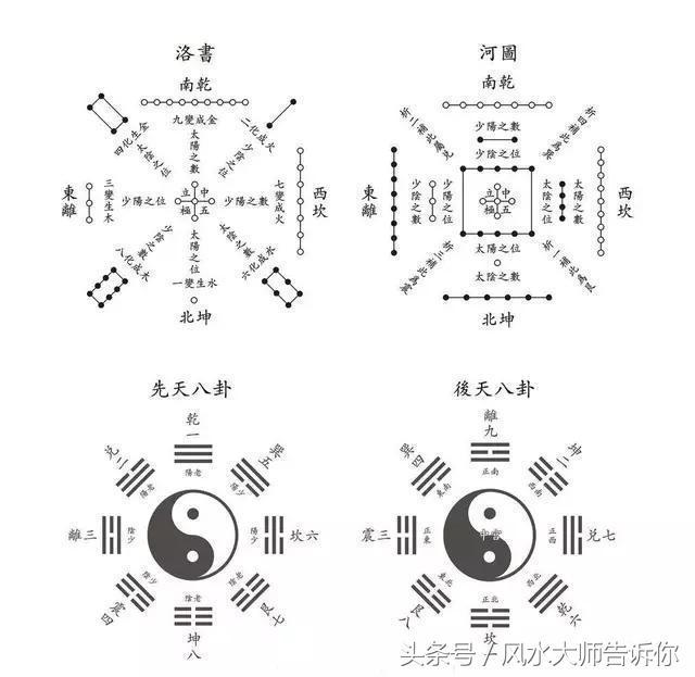 八字奥秘在线阅读 八字奥秘在线阅读
