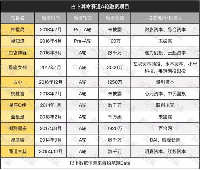 八字算命华人开运网 八字算命华人开运网