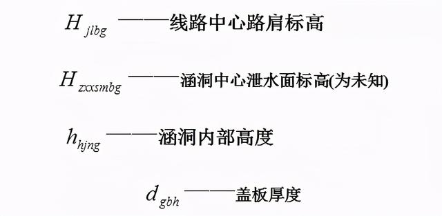 铁路涵洞八字墙图片 铁路涵洞八字墙图片