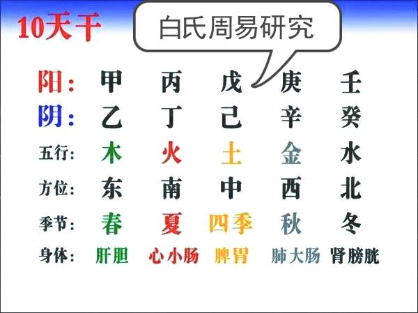 八字特殊格局全是土 八字特殊格局全是土