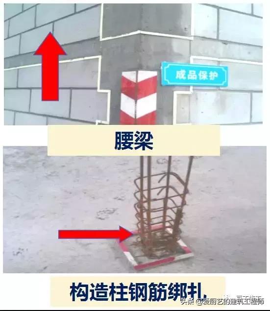八字墙参数代表的意义 八字墙参数代表的意义