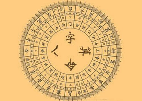 免费周易在线算八字