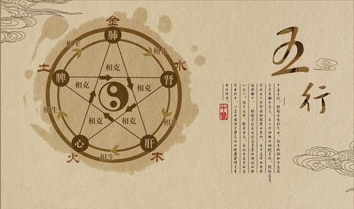 名字可以补救八字吗