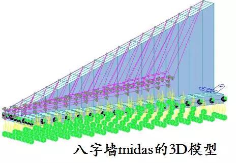 铁路涵洞八字墙图片 铁路涵洞八字墙图片