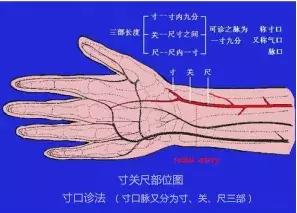 高级八字培训班 高级八字培训班