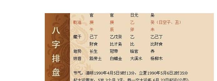 在线测八字名