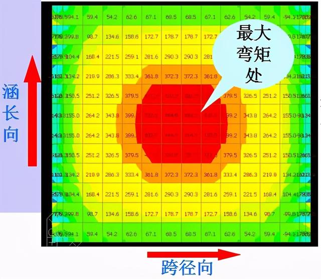 铁路涵洞八字墙图片 铁路涵洞八字墙图片