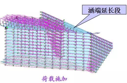 铁路涵洞八字墙图片 铁路涵洞八字墙图片
