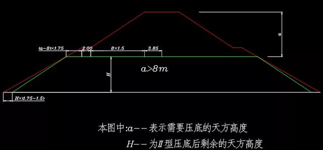 铁路涵洞八字墙图片 铁路涵洞八字墙图片