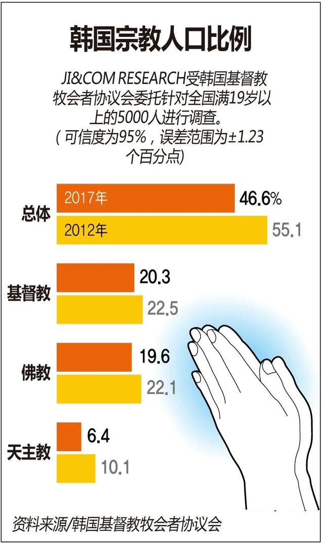 2022年8月30日生辰八字 2022年8月30日生辰八字